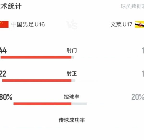浮嶋敏胜负，试探未来