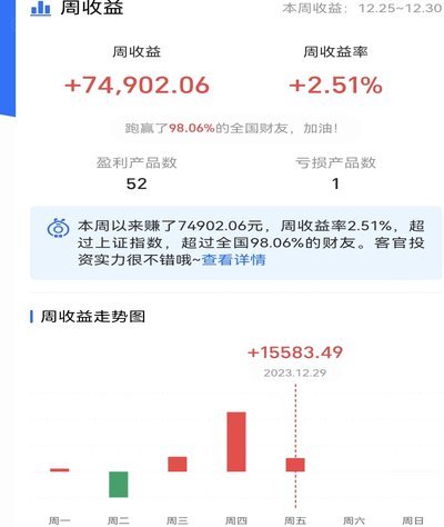上半年税后利润暴跌80%，老佛爷提前大选是为了加速皇马股改5