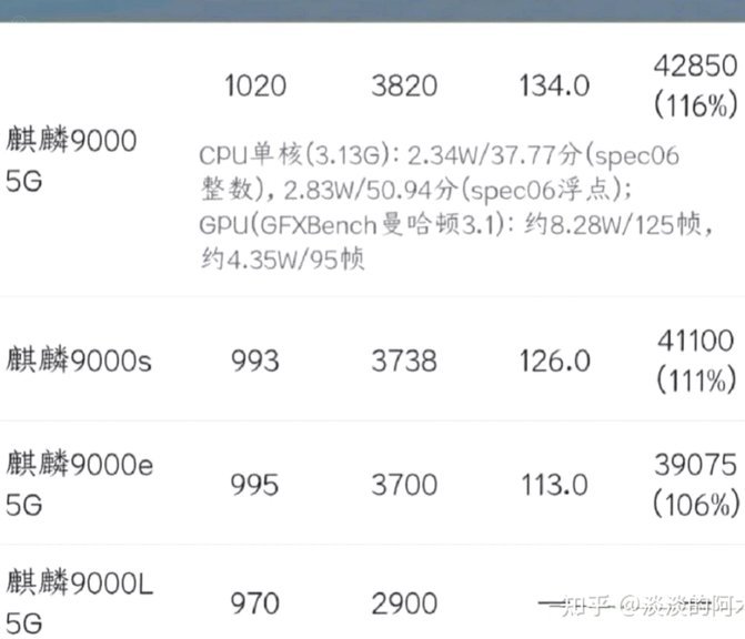 分组策略详解：提升算法效率的秘籍
