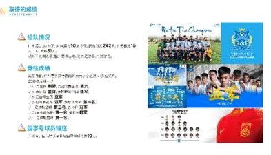 青训转型之路：从成绩到人才的蜕变