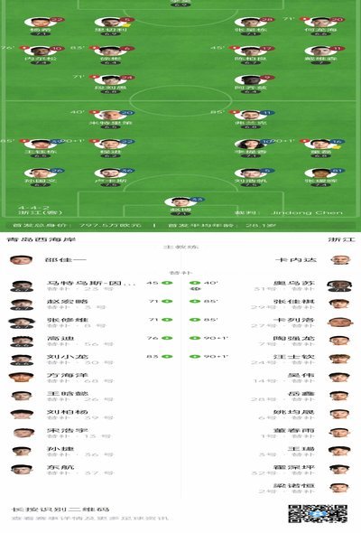 中超-米特里策建功纳萨里奥点球被吹 浙江队2-0河南