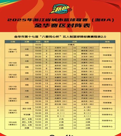 金华市体育中心96小时极速修复草皮