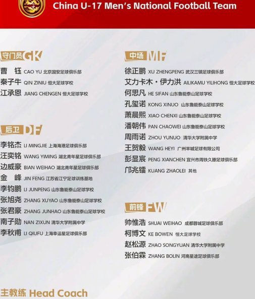 中国足球的荒诞与警示
