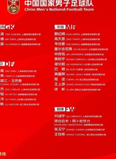 大连可为vs国安首发：刘邵子洋首秀，张玉宁领衔全华班