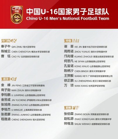 国少U17vs阿森纳：冠军杯战前看点