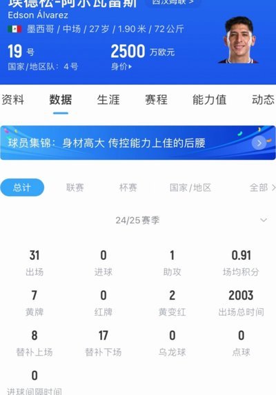 Here we go！罗马诺：费内巴切超600万欧转会费签下卢卡库