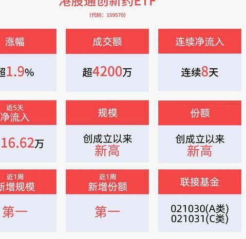 德天空：药厂决定目前不出售宽萨，合同无解约金或回购条款