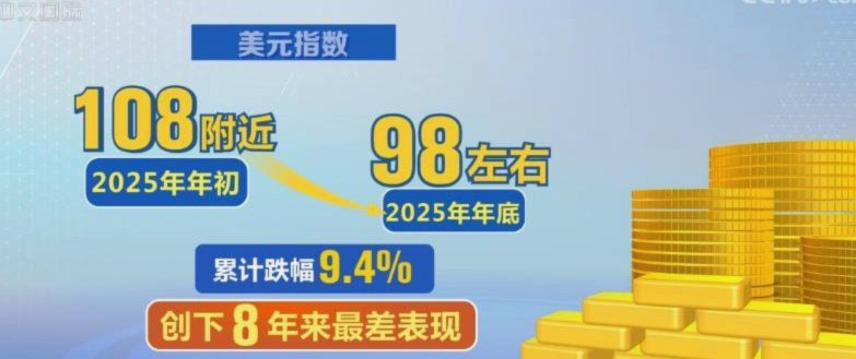 每体：布斯克茨商业投资多元化，已积累约5000万美元资产