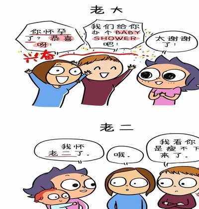 老二再绽光芒