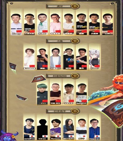每届2034杯乐播小将决赛阵容解析