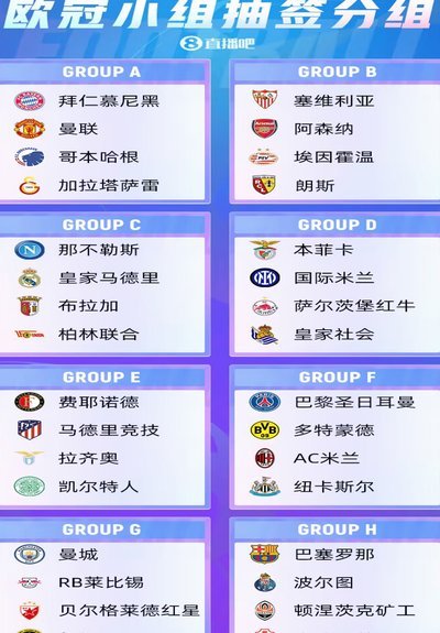 欧冠新季看点：故人再逢枪手遇皇马