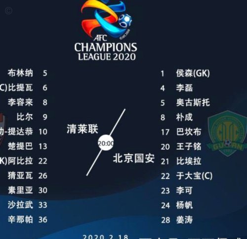 国安8外援首发？亚冠重视背后的深意