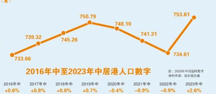 19岁中非混血球员首次代表国足出战