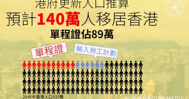 19岁中非混血球员首次代表国足出战
